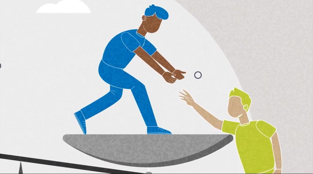 Γέφυρες Ειρήνης αξίες